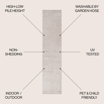 Jordan High-low Pile Art Deco Geometric Indoor/outdoor Area Rug